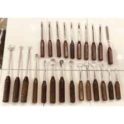 Elevators And Gouges